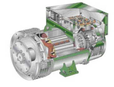 官渡发电机内部结构图